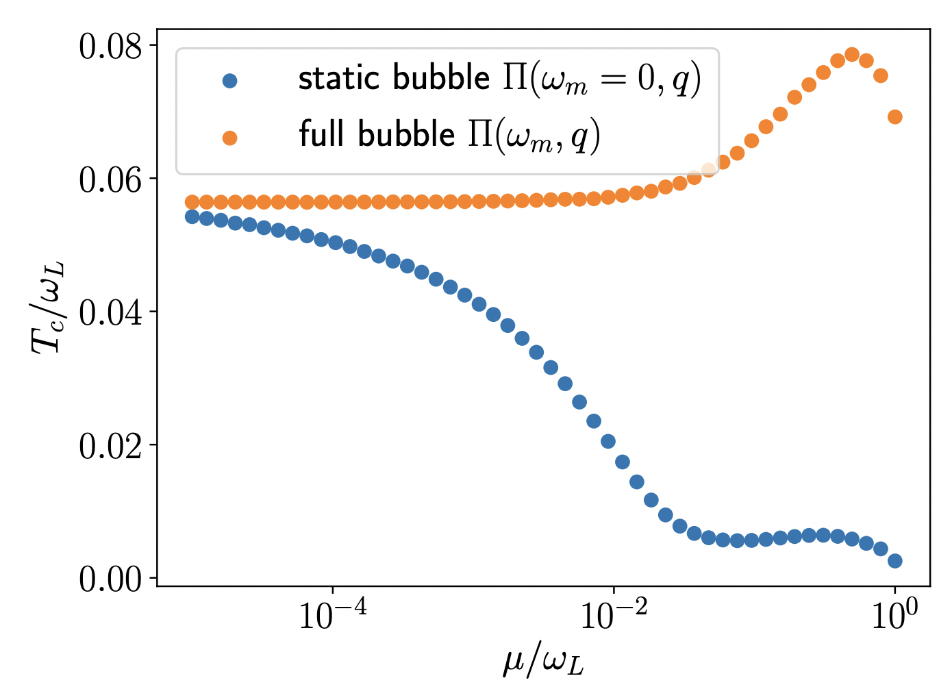 bubble.jpg